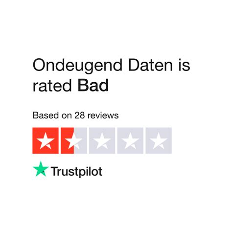 ondeugen daten|Ondeugend Daten reviews and experiences January 2024